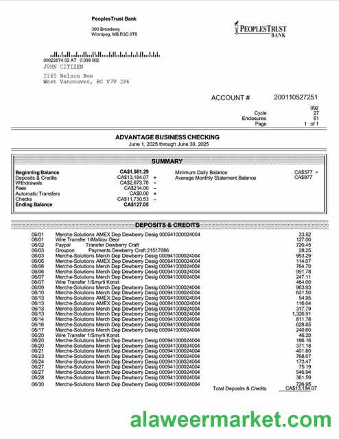 Canada British Columbia PeoplesTrust Bank business checking Word and PDF template